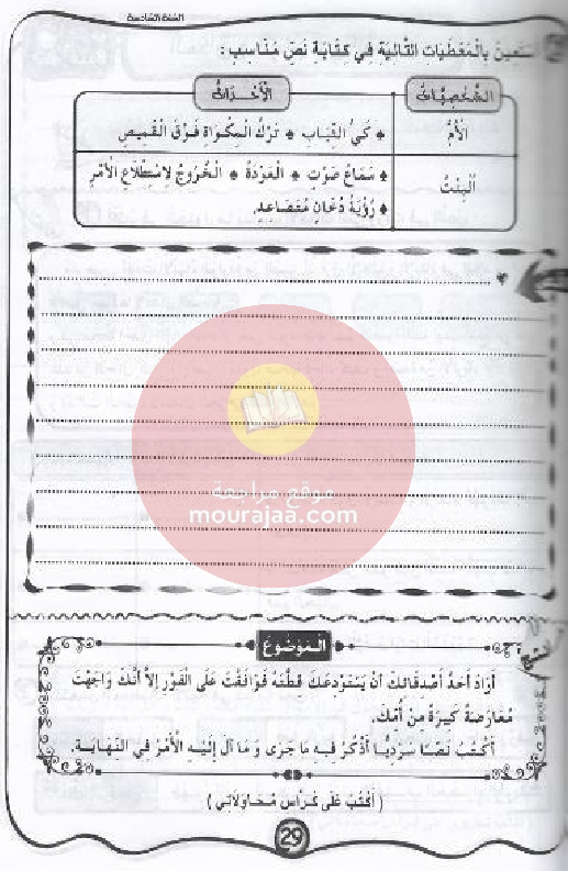 مشروعي في الانتاج- الكتابي سنة 6