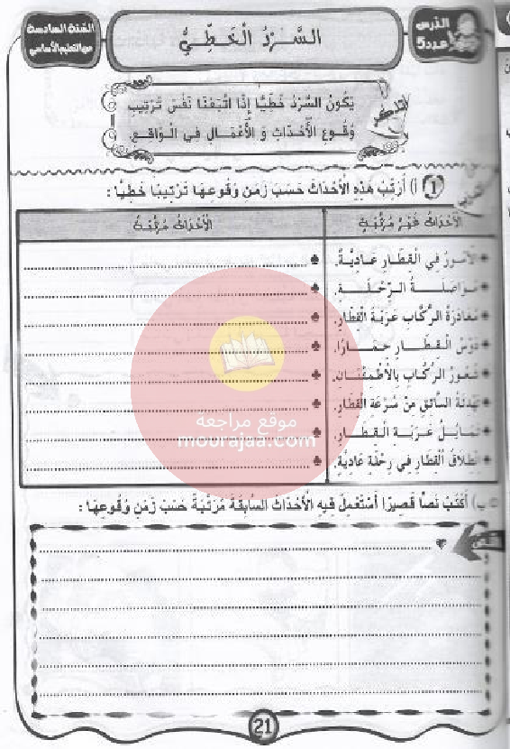 مشروعي في الانتاج- الكتابي سنة 6