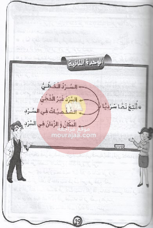 مشروعي في الانتاج- الكتابي سنة 6