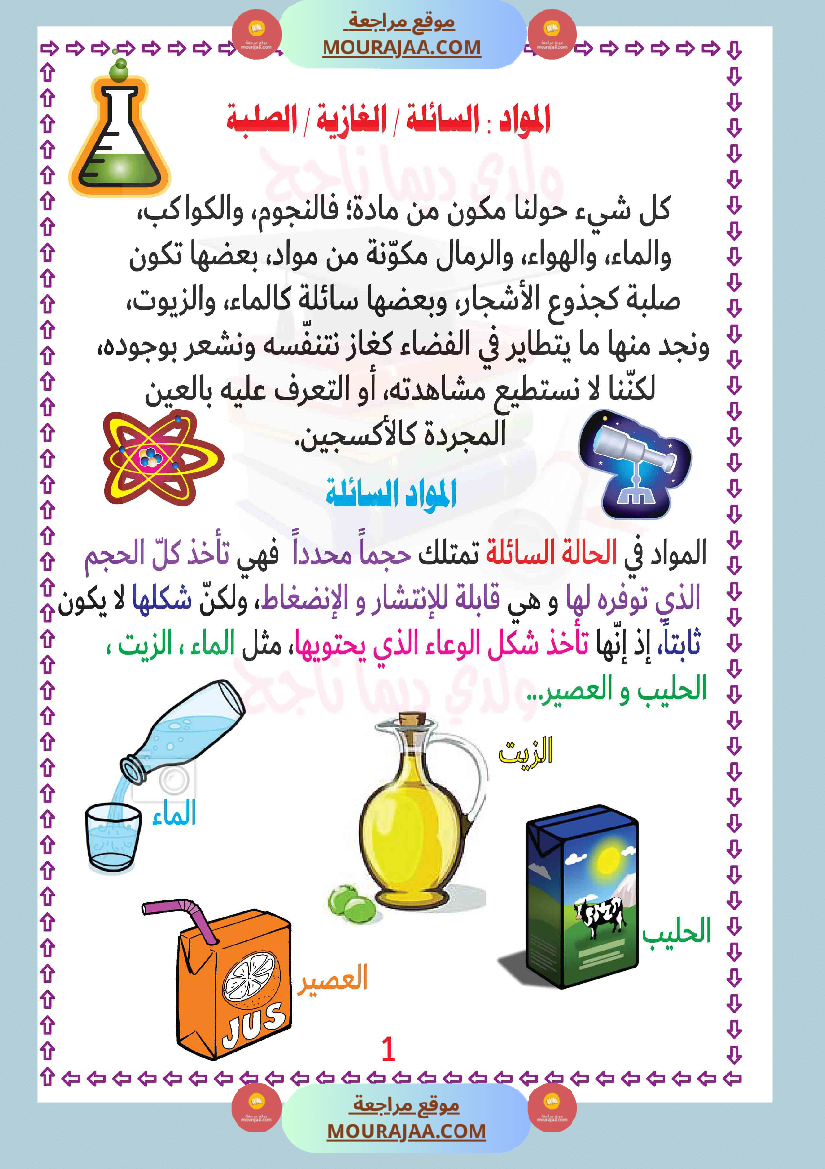 ملخص ايقاظ علمي سنة الثالثة