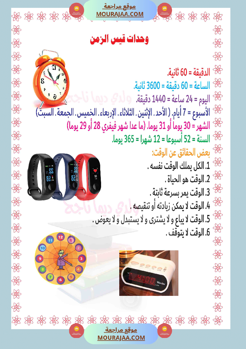 ملخص ايقاظ علمي سنة الثالثة