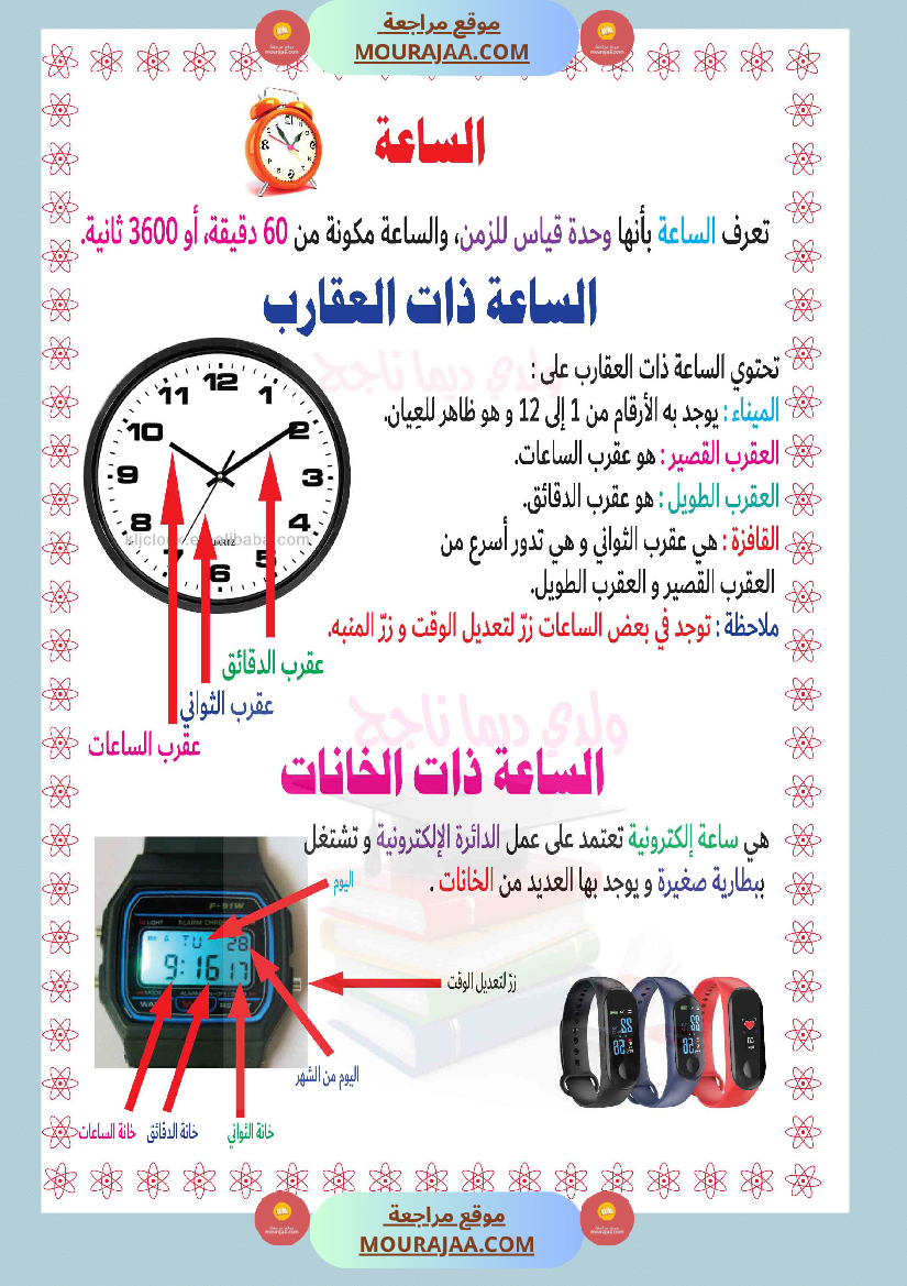 ملخص ايقاظ علمي سنة الثالثة