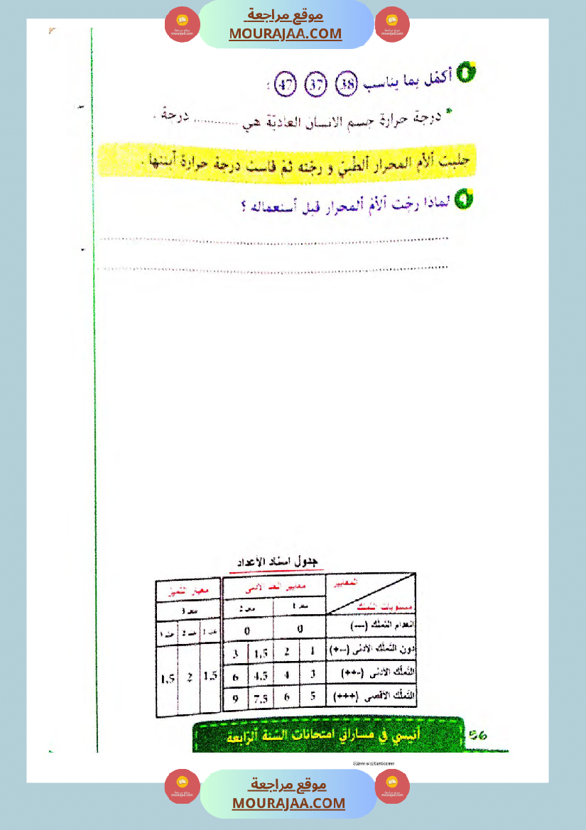 انيسي في مساراتي الثلاثي الثالث سنة الرابعة