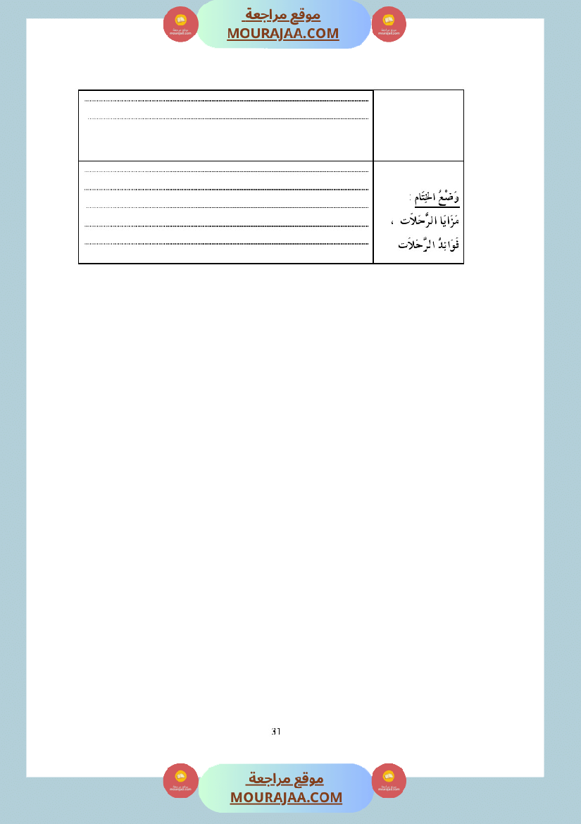 التدريب على الانتاج الكتابي سنة الخامسة