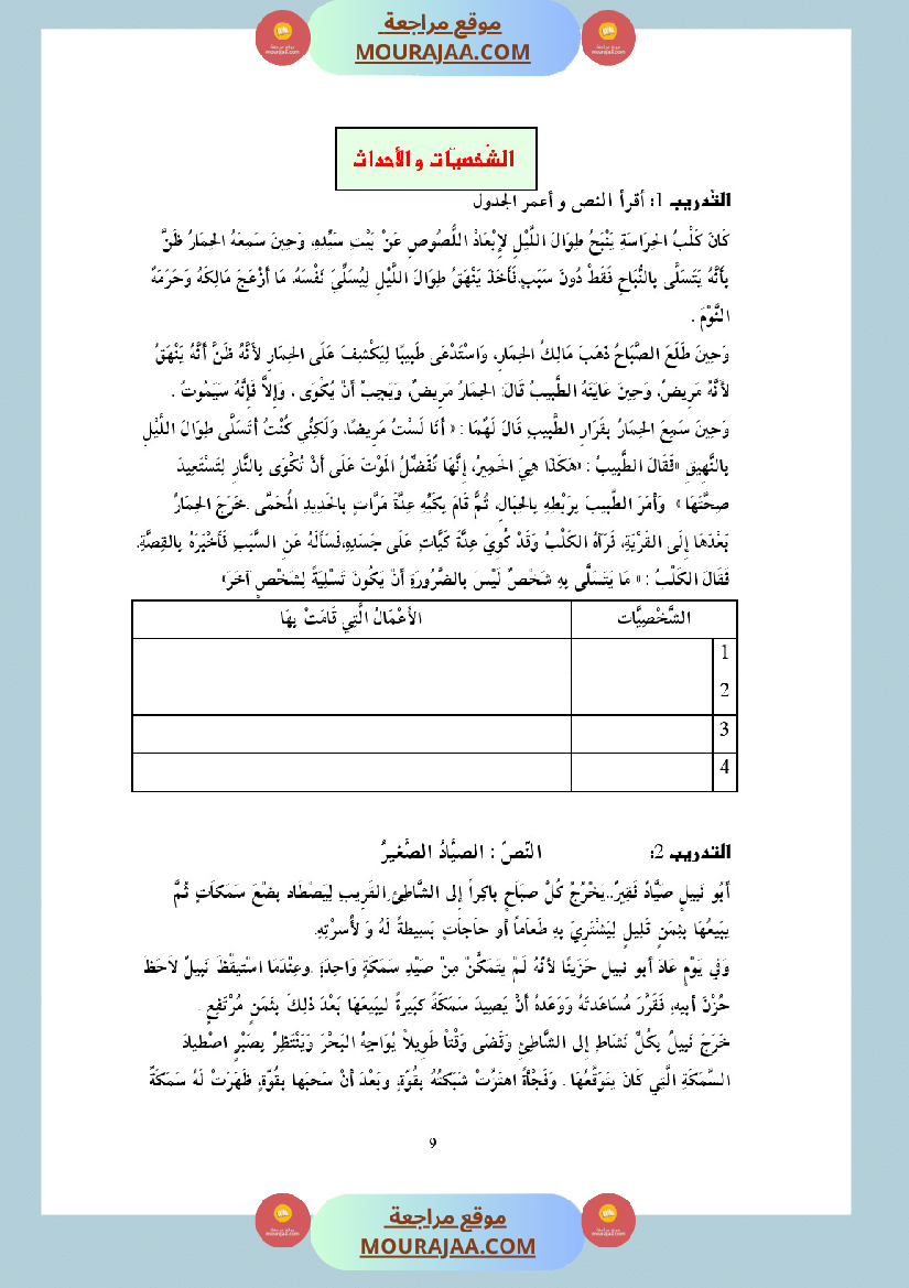 التدريب على الانتاج الكتابي سنة الخامسة