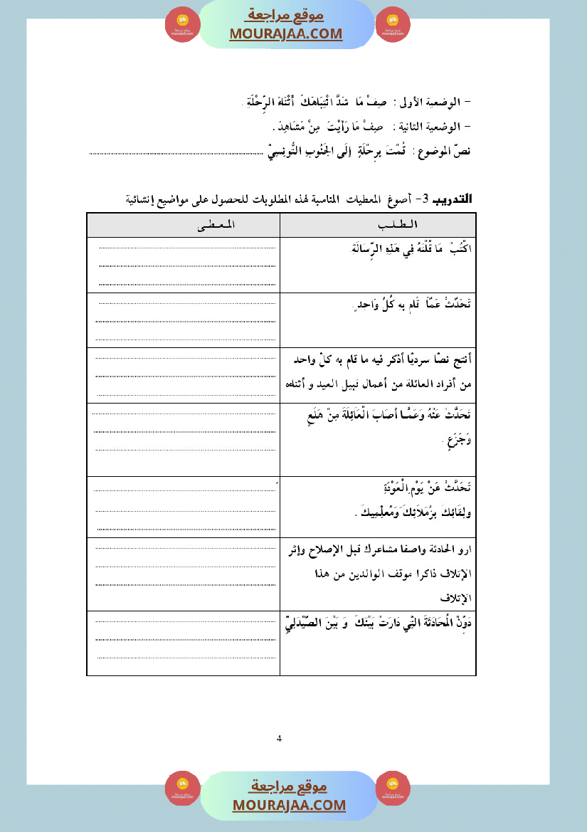 التدريب على الانتاج الكتابي سنة الخامسة