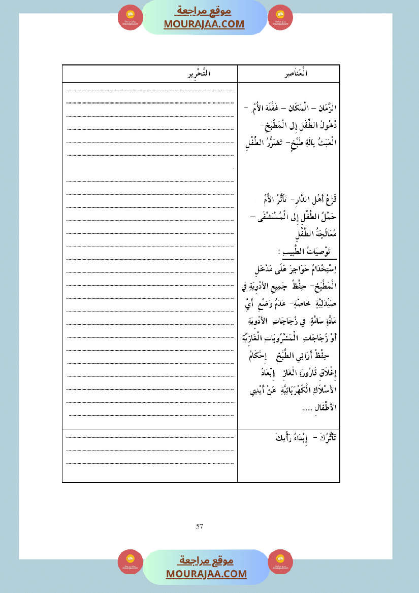 التدريب على الانتاج الكتابي سنة الخامسة