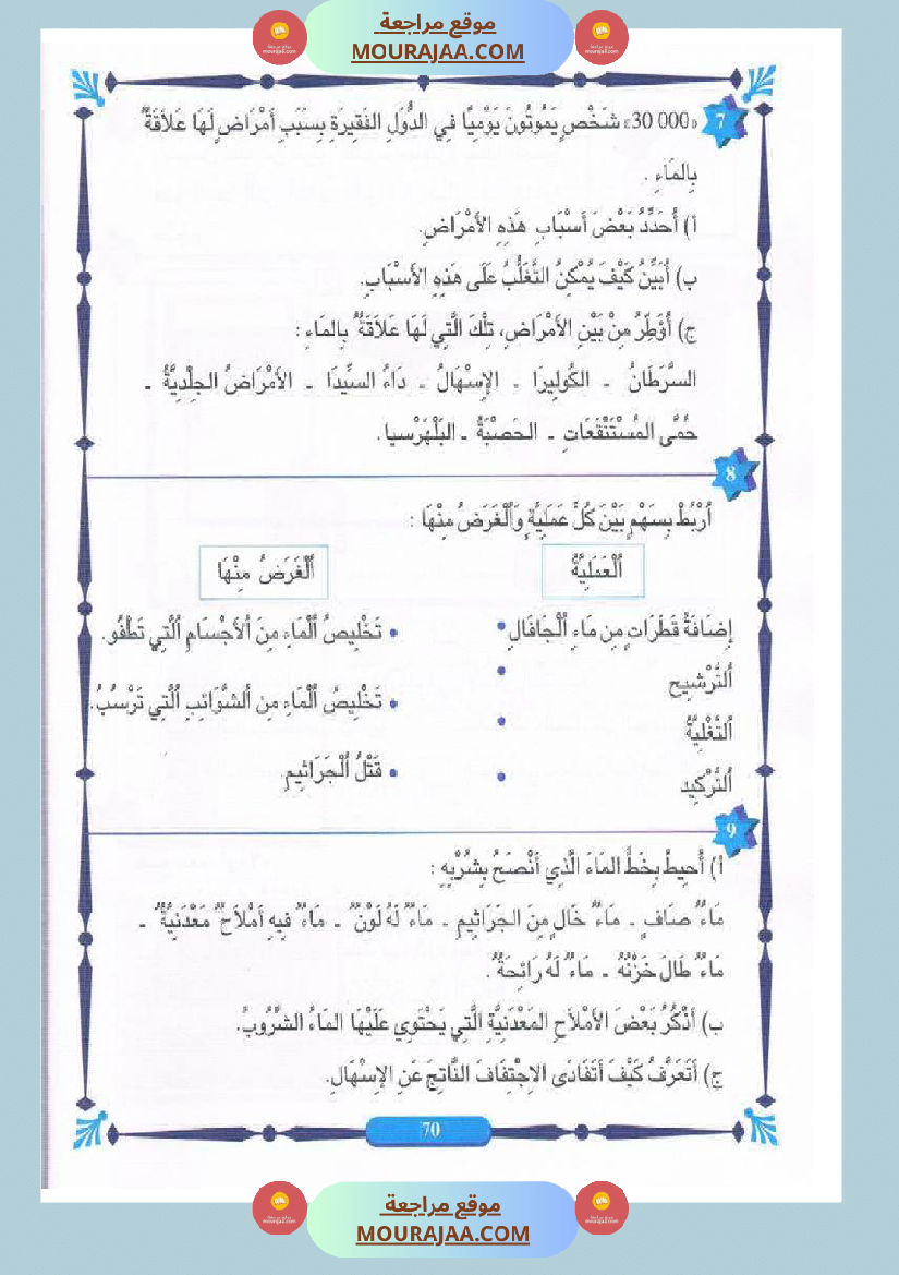 المنير في الايقاظ العلمي سنة الخامسة