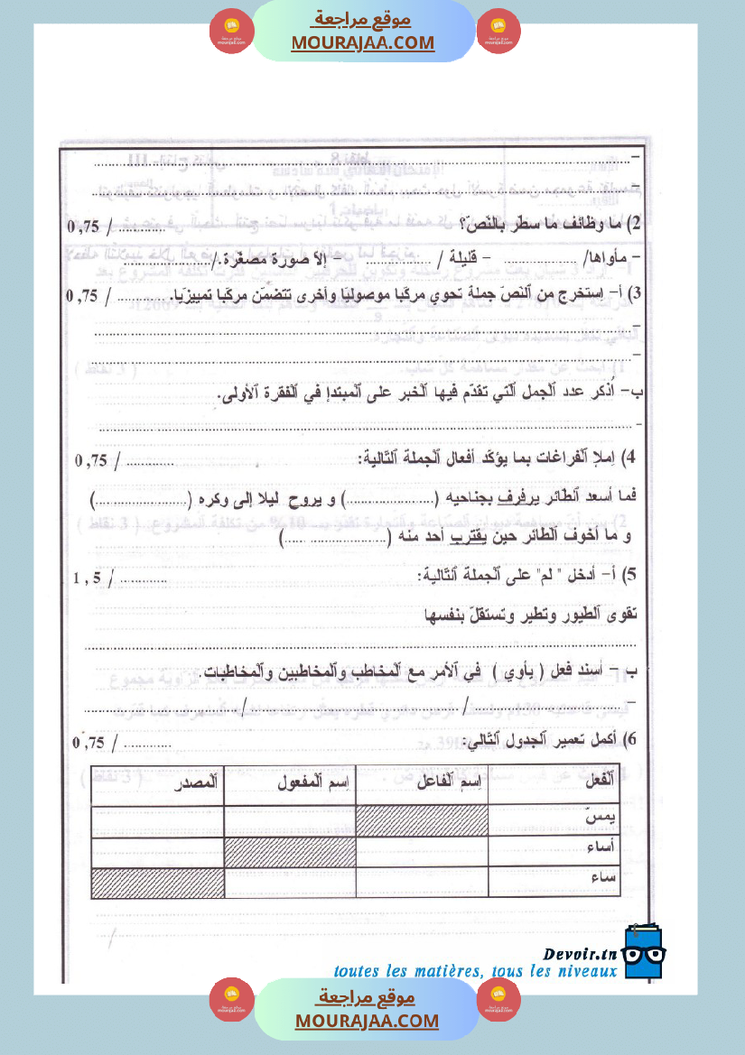 امتحانات تجريبية قبل مناظرة النموذجي سنة السادسة