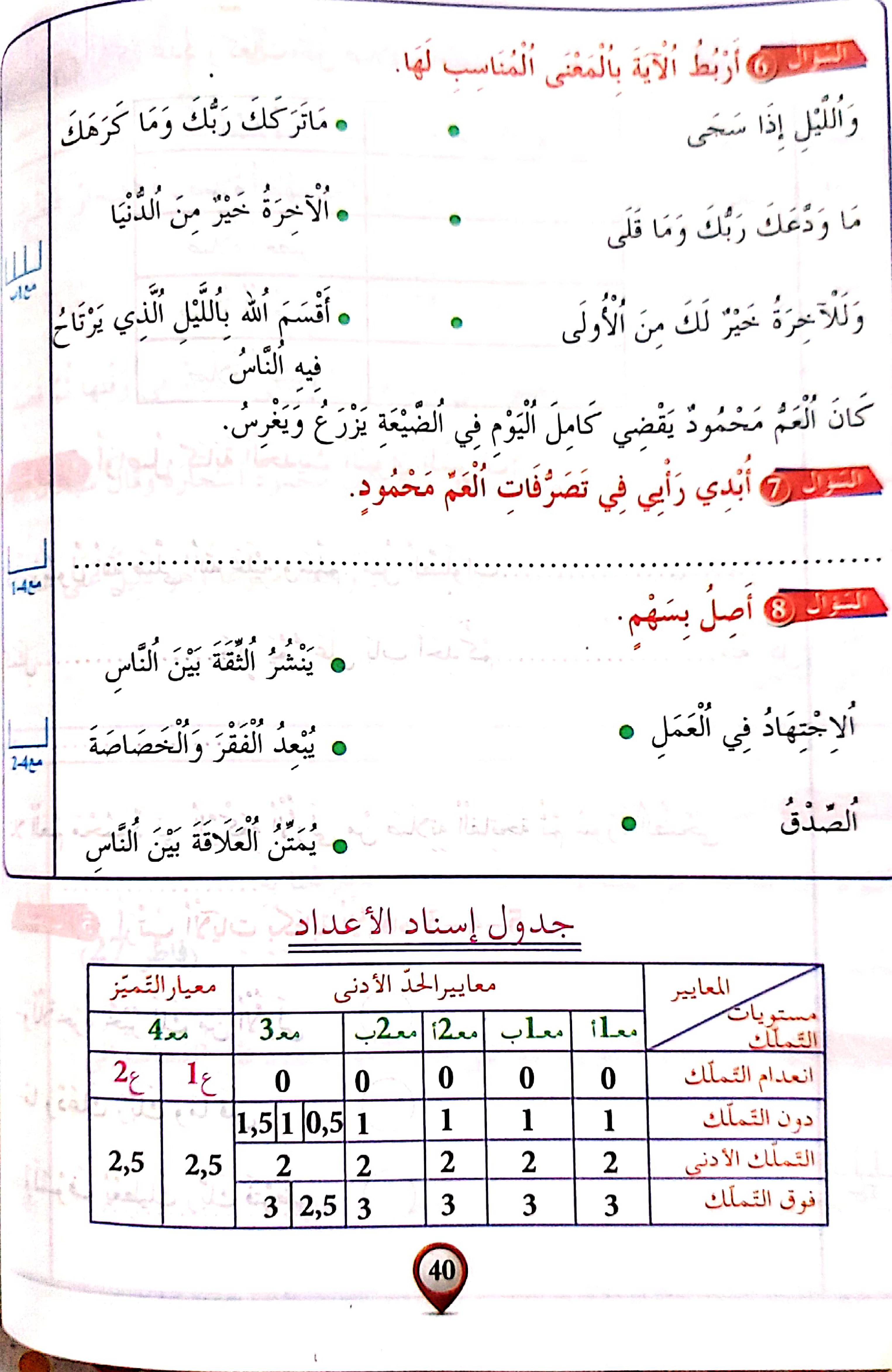 3.خطوة بخطوة في الامتحانات سنة ثالثة الثلاثي الثاني