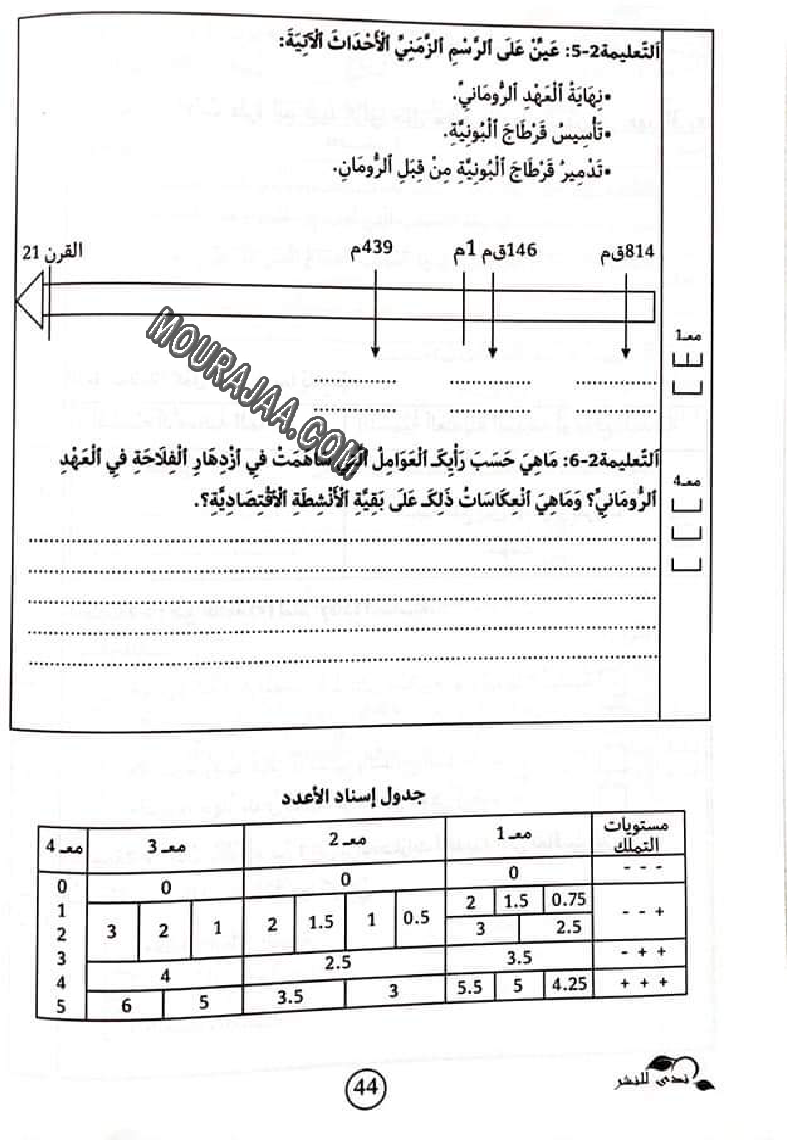 5.كتاب افهم و اوظف سنة خامسة الثلاثي الثاني