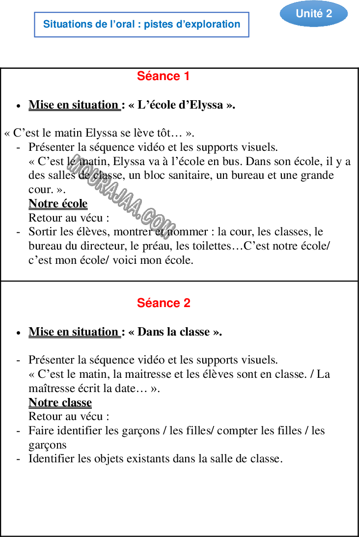 Planification de lunite 2 3ème année 