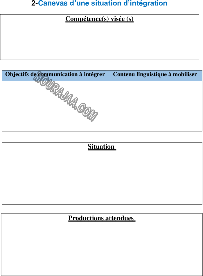 Planification de lunite 2 3ème année 