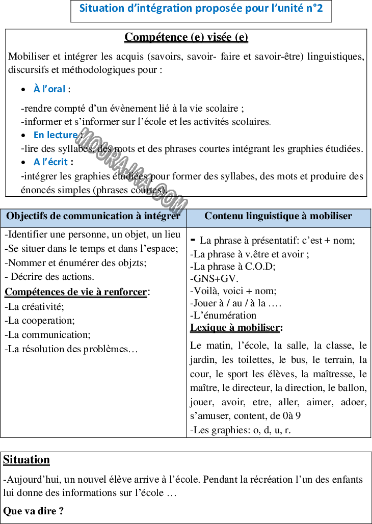 Planification de lunite 2 3ème année 