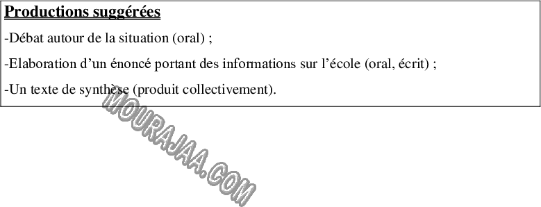 Planification de lunite 2 3ème année 