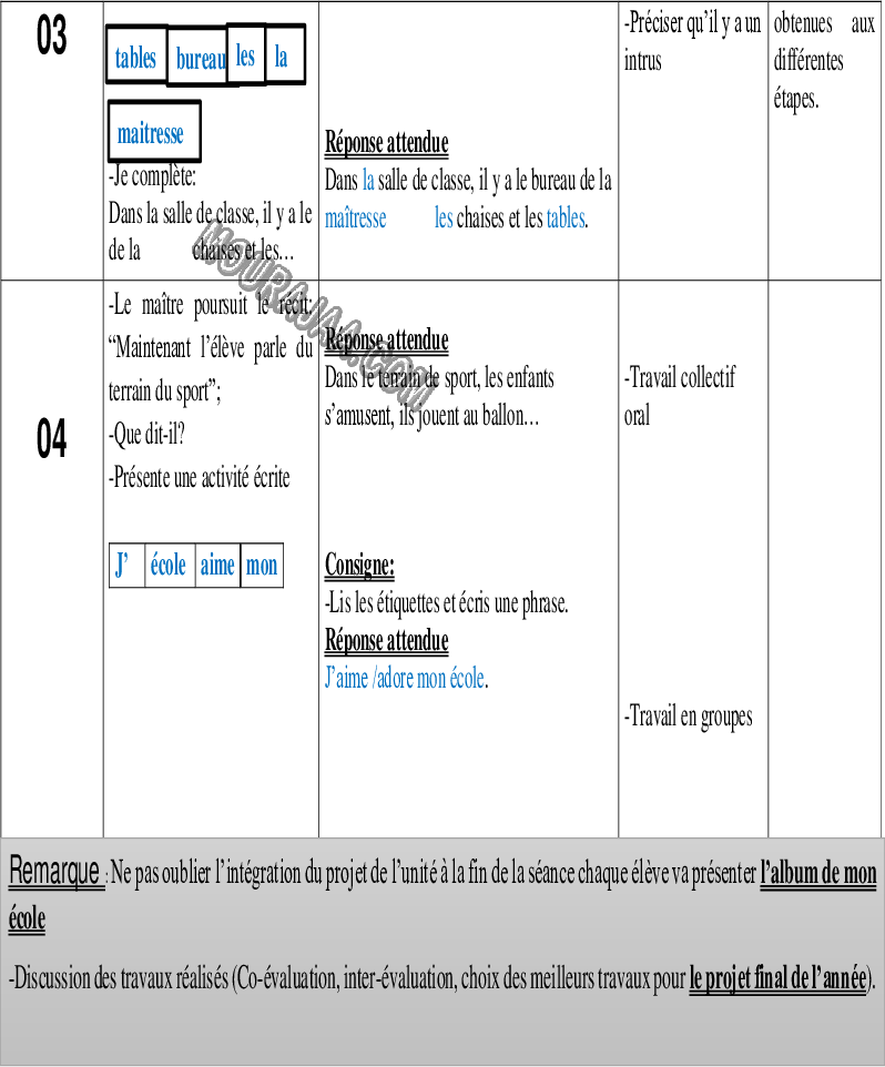 Planification de lunite 2 3ème année 