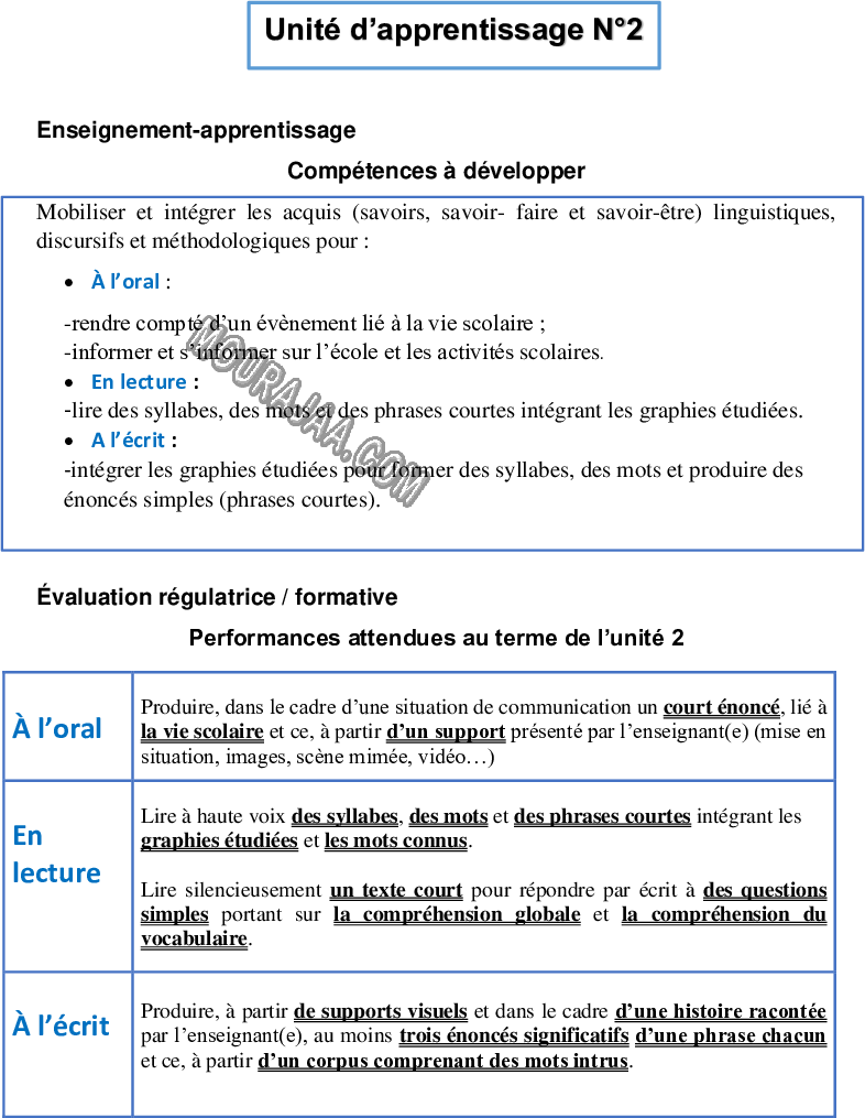 Planification de lunite 2 3ème année 