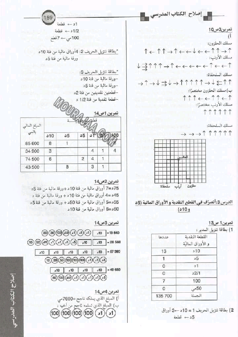 إصلاح الكتاب المدرسي سنة رابعة إبتدائي