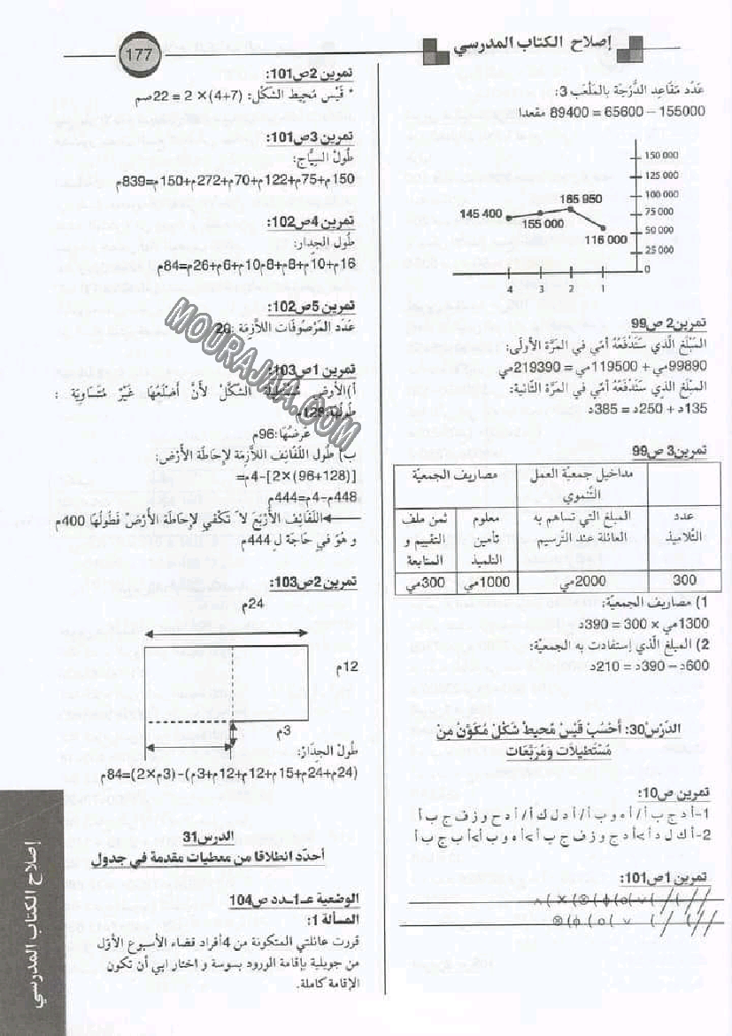 إصلاح الكتاب المدرسي سنة رابعة إبتدائي