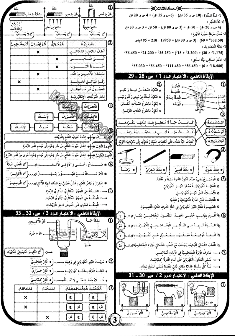امتحانات بشائر الفوز عبد سنة سادسة 6 ثلاثي ثالث