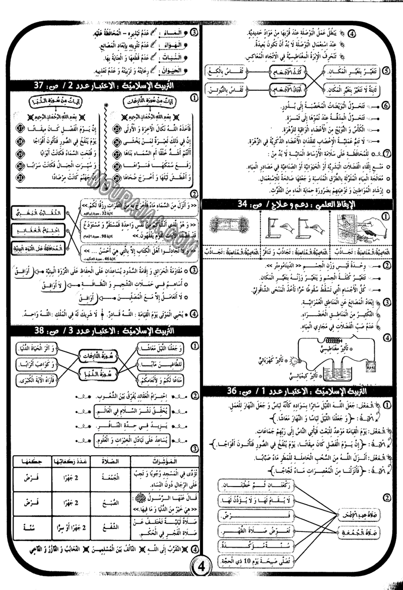 امتحانات بشائر الفوز عبد سنة سادسة 6 ثلاثي ثالث