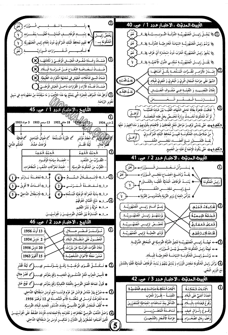 امتحانات بشائر الفوز عبد سنة سادسة 6 ثلاثي ثالث