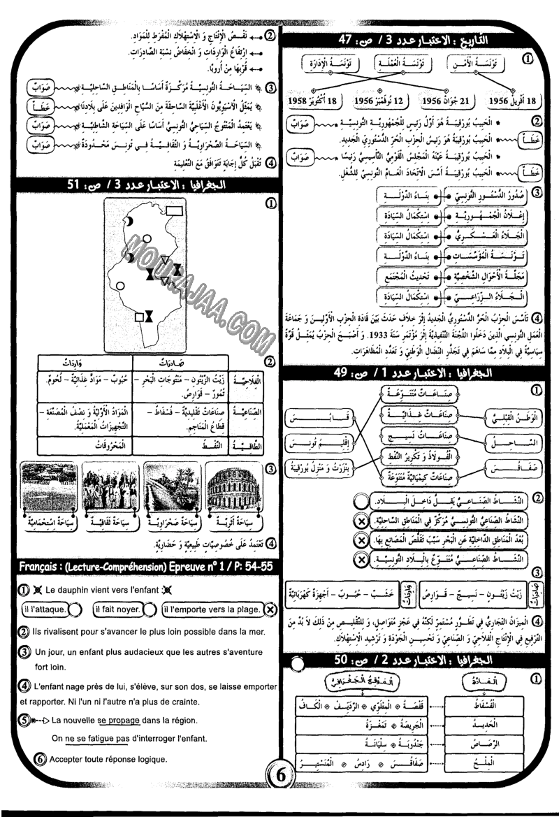 امتحانات بشائر الفوز عبد سنة سادسة 6 ثلاثي ثالث