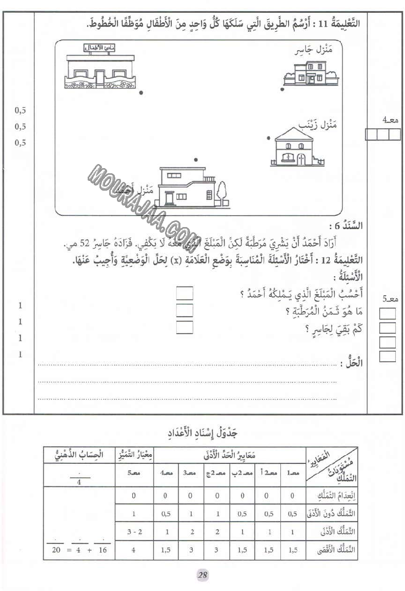 جسر النجاح سنة ثانية الثلاثي الثاني