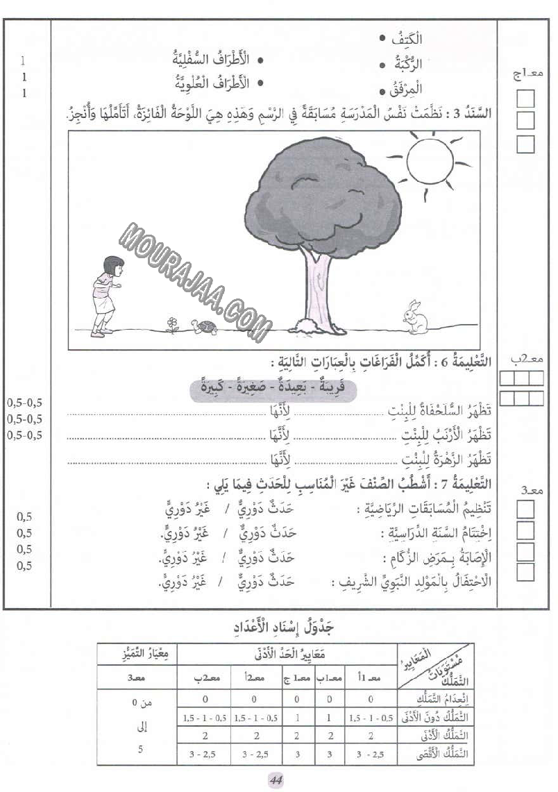 جسر النجاح سنة ثانية الثلاثي الثاني