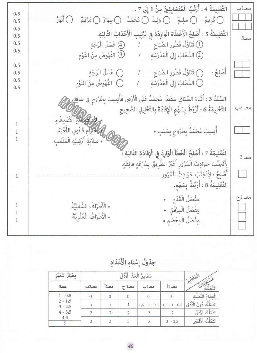 جسر النجاح سنة ثانية الثلاثي الثاني