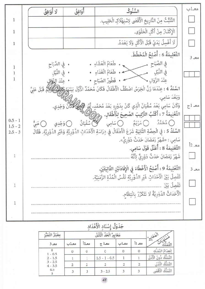 جسر النجاح سنة ثانية الثلاثي الثاني