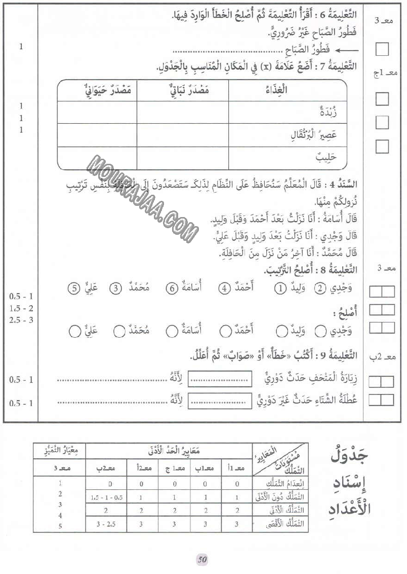 جسر النجاح سنة ثانية الثلاثي الثاني