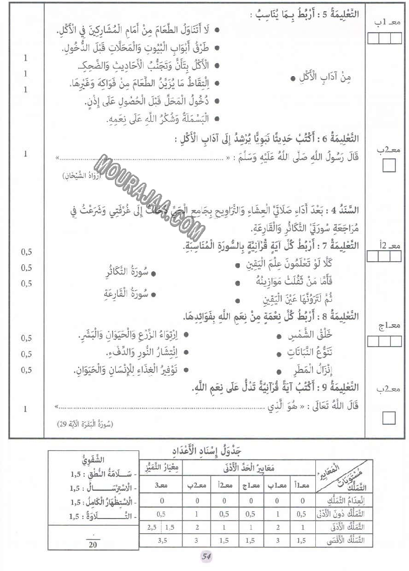 جسر النجاح سنة ثانية الثلاثي الثاني