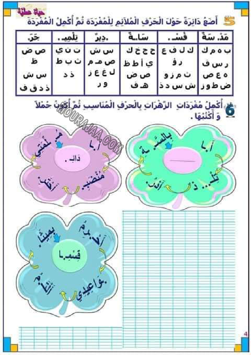 خطوة بخطوة لجعل التلميذ متميز في الإنتاج الكتابي لتلاميذ السنة ثانية إبتدائي