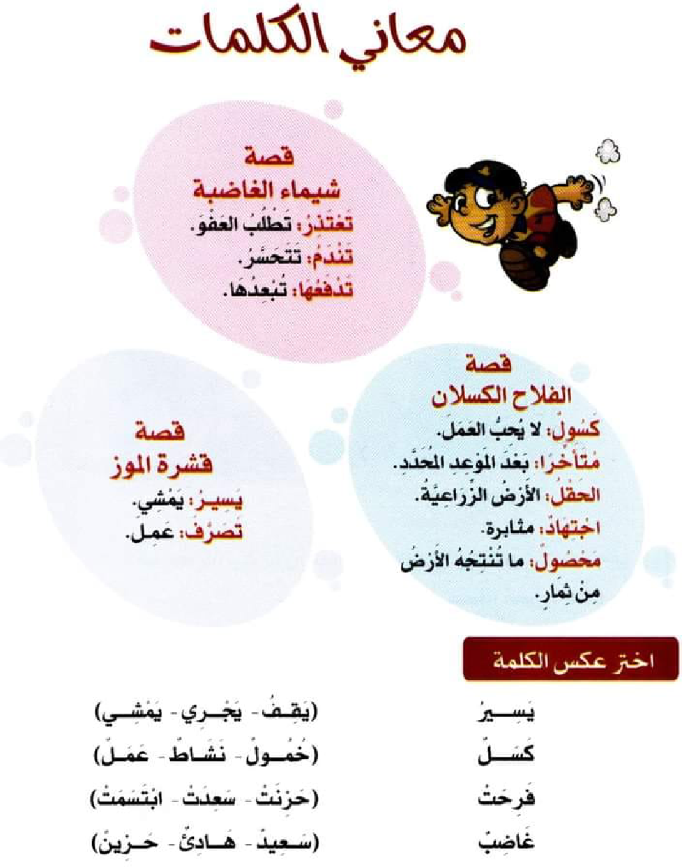 كتاب انتاج كتابي سنة اولى و ثانية