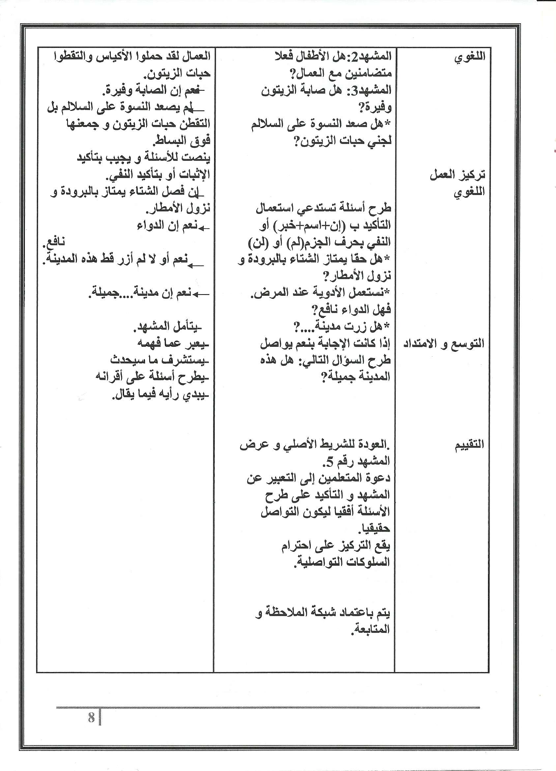 مذكرات كافة الوحدات عربية سنة ثالثة