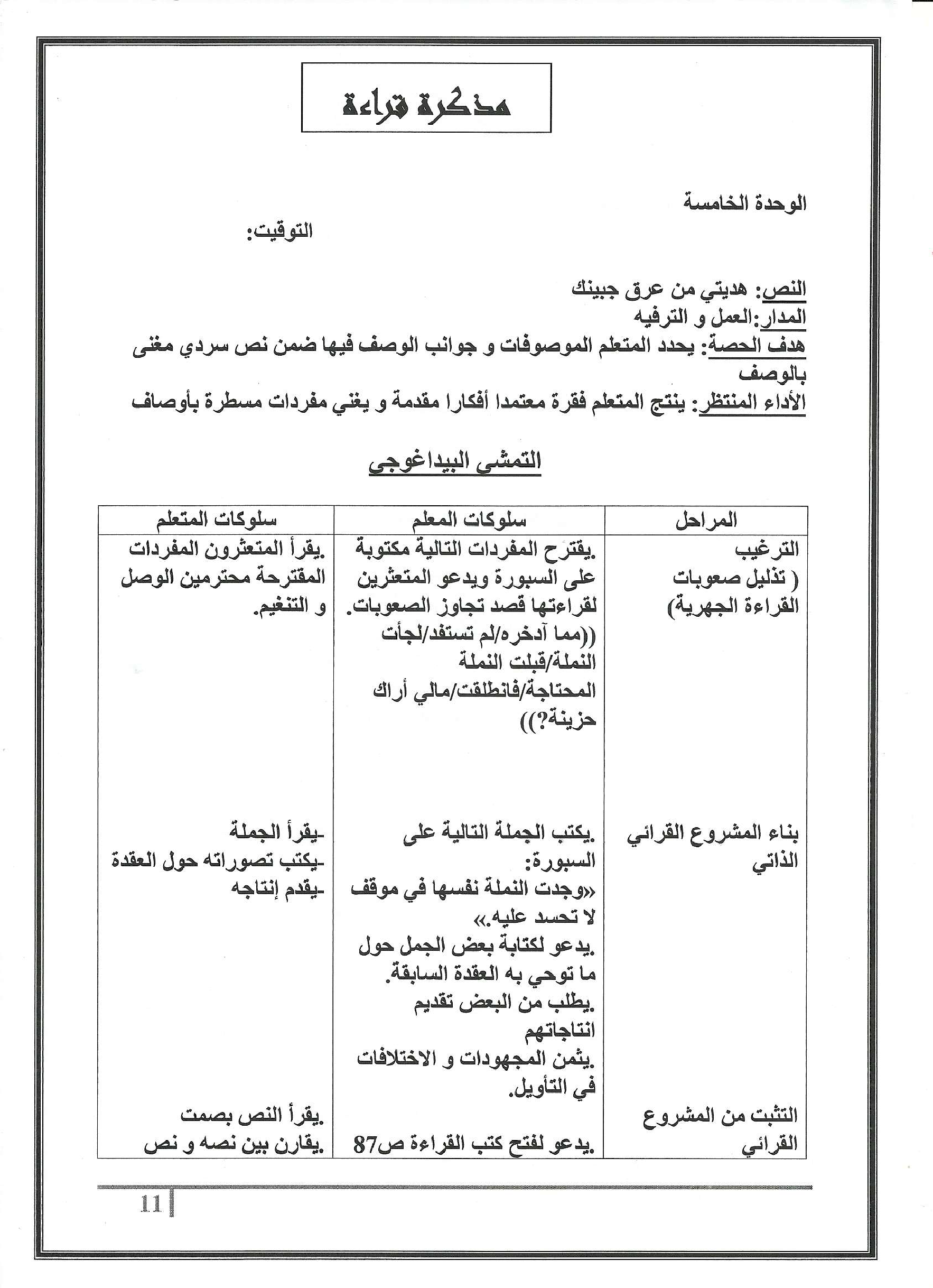 مذكرات كافة الوحدات عربية سنة ثالثة