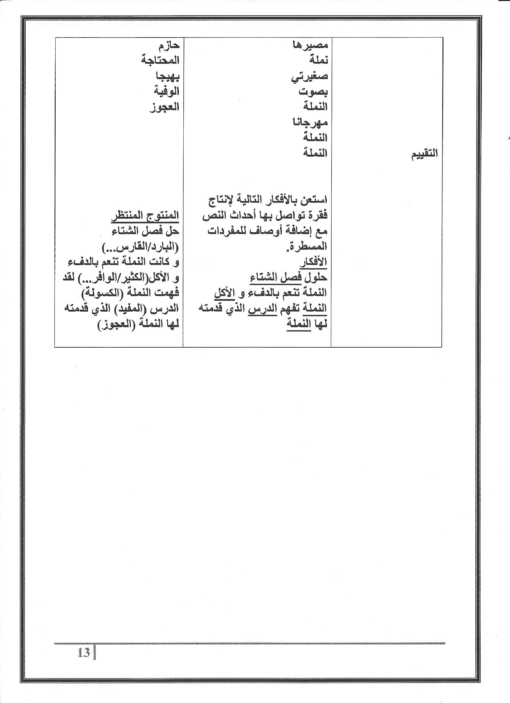 مذكرات كافة الوحدات عربية سنة ثالثة