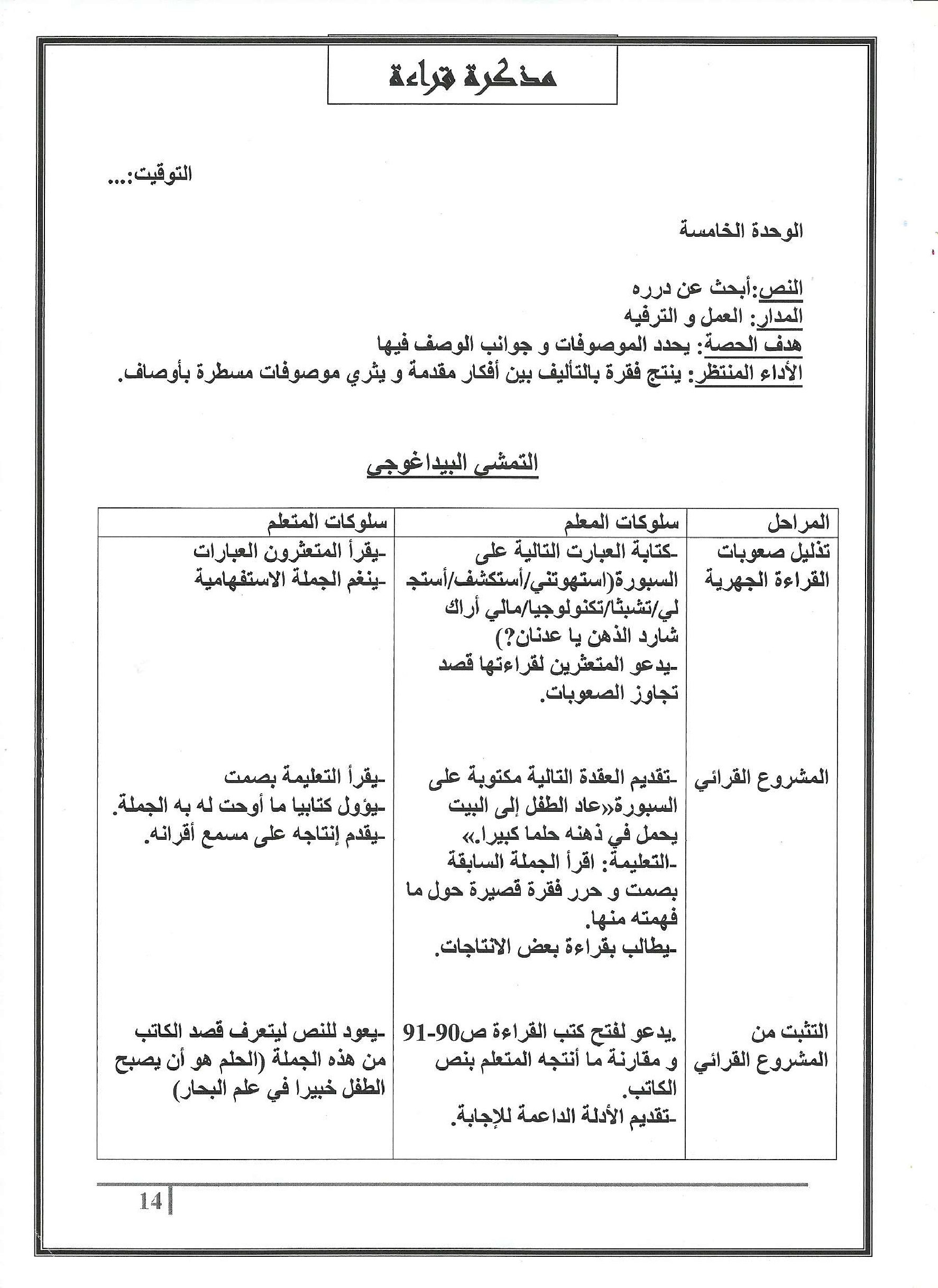 مذكرات كافة الوحدات عربية سنة ثالثة