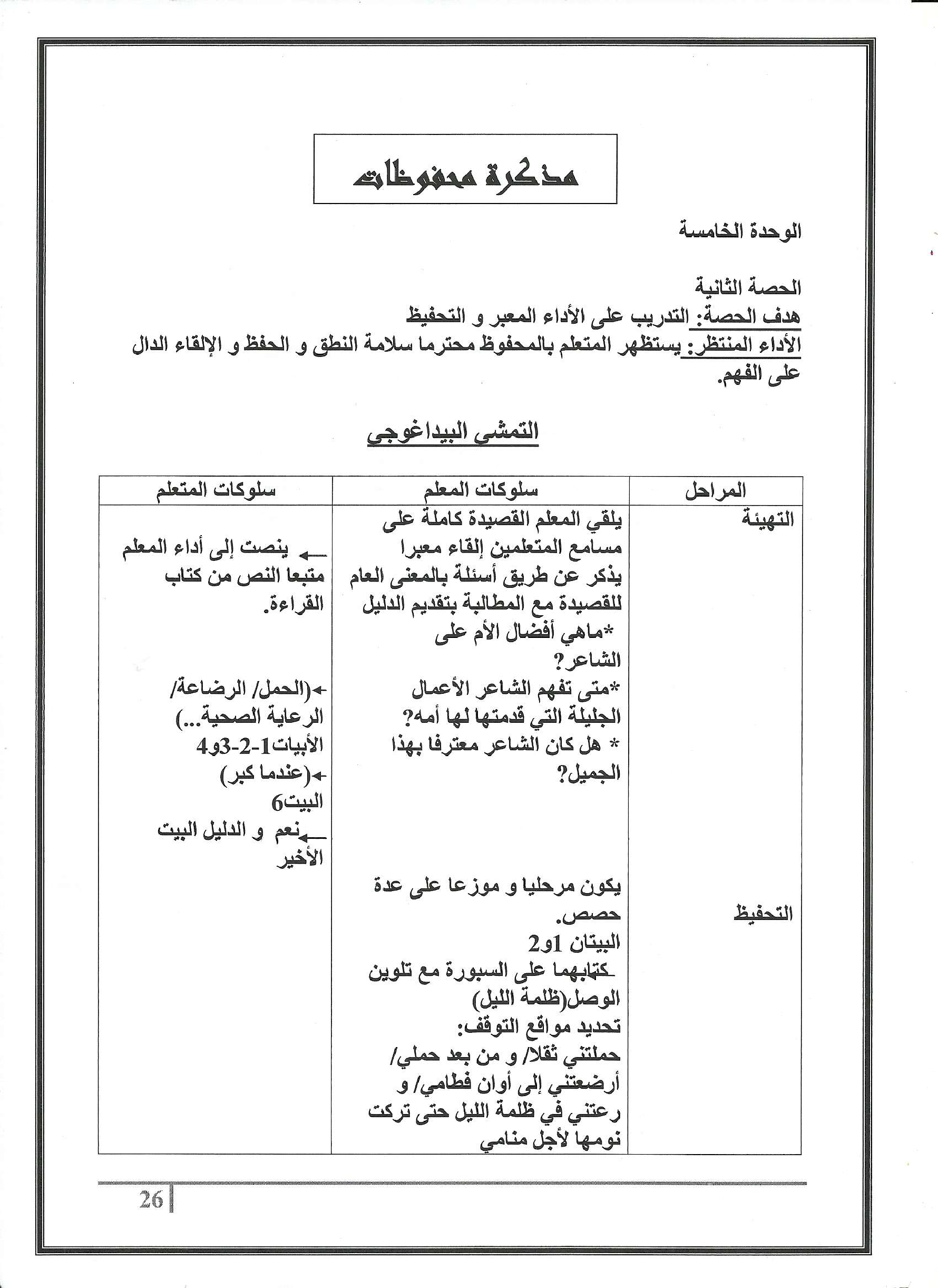 مذكرات كافة الوحدات عربية سنة ثالثة