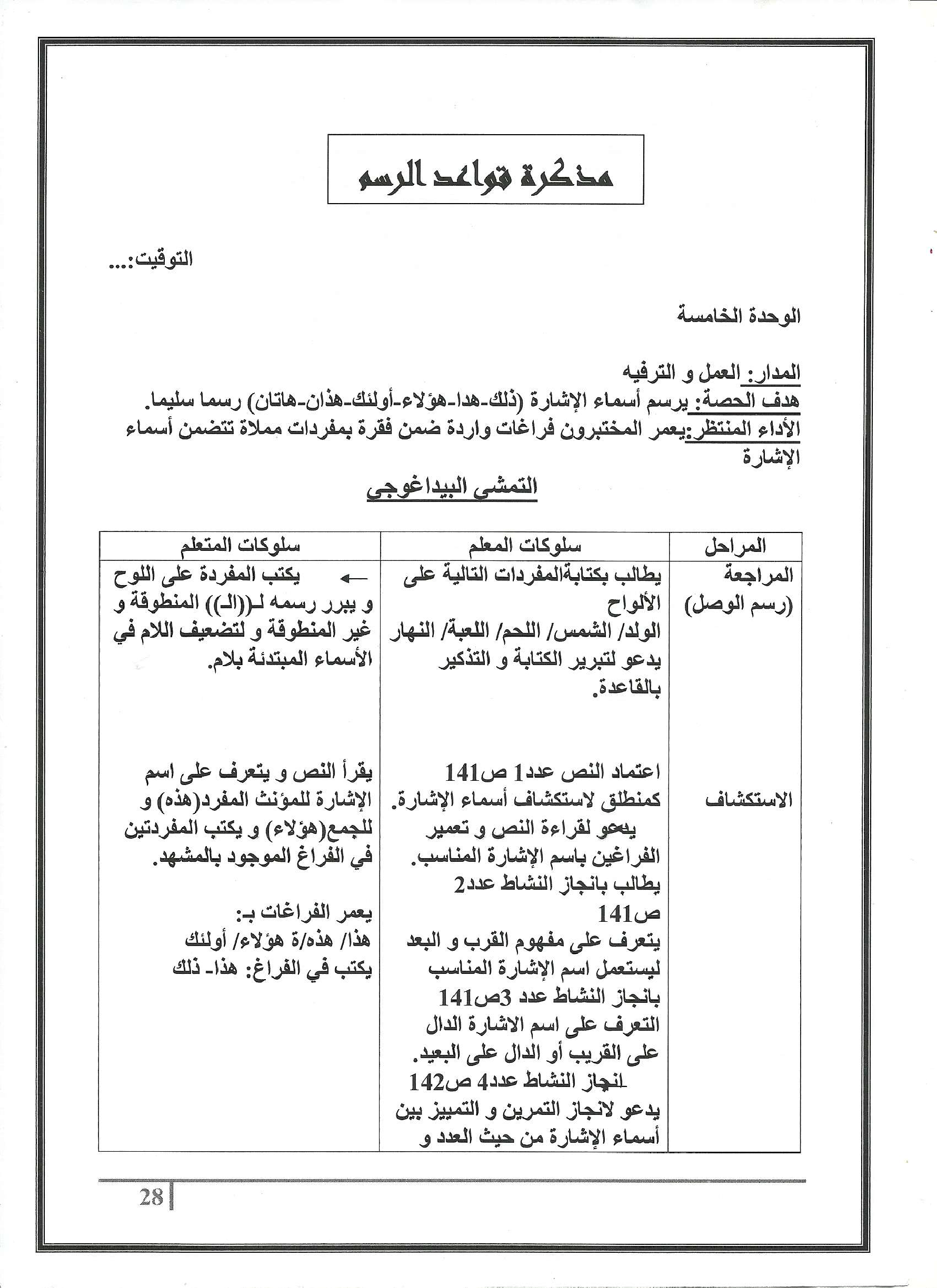 مذكرات كافة الوحدات عربية سنة ثالثة