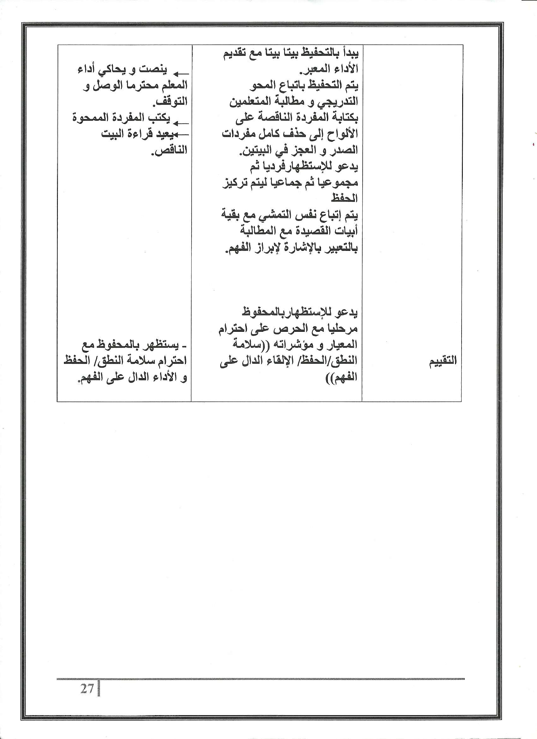 مذكرات كافة الوحدات عربية سنة ثالثة