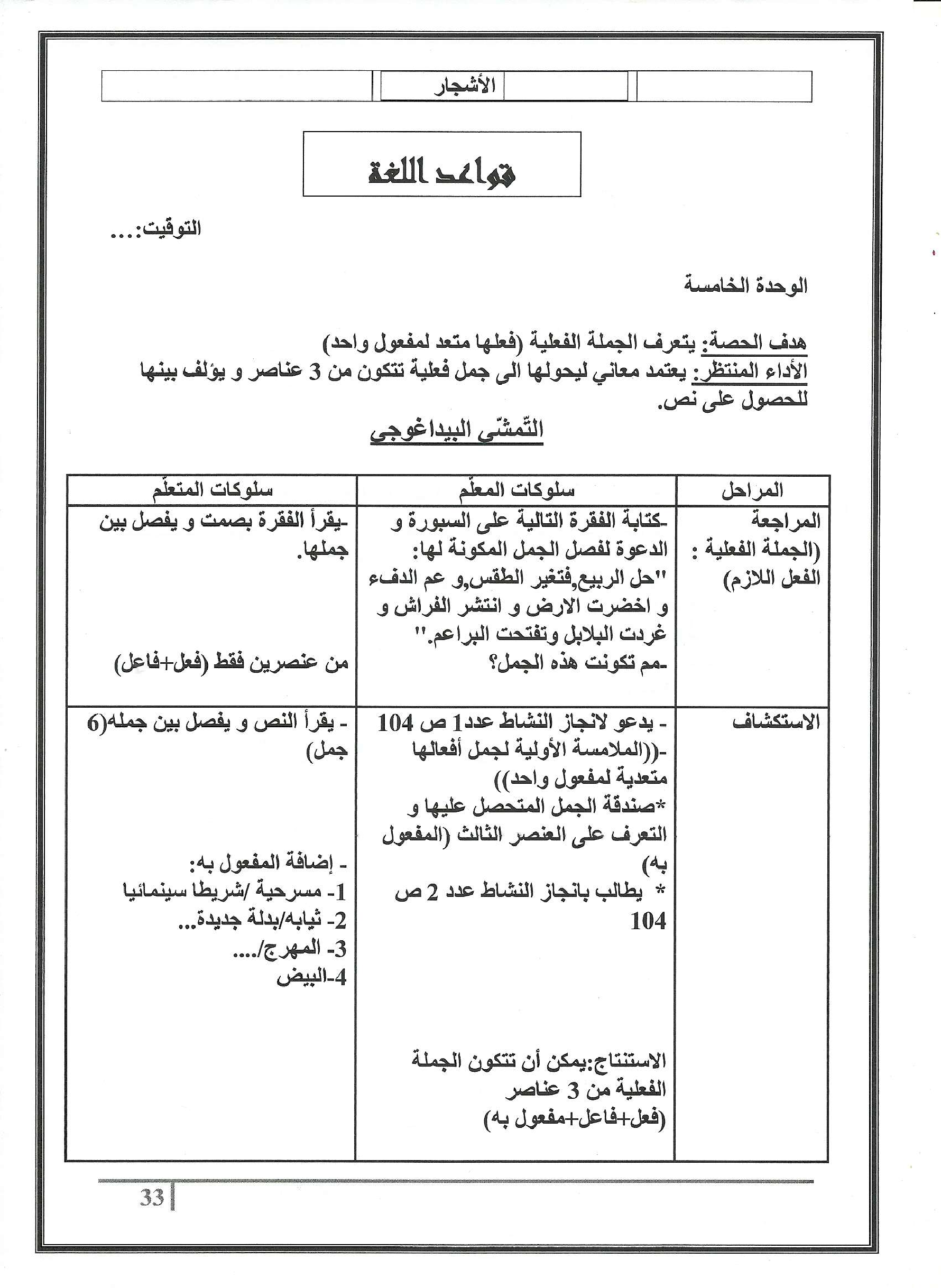 مذكرات كافة الوحدات عربية سنة ثالثة