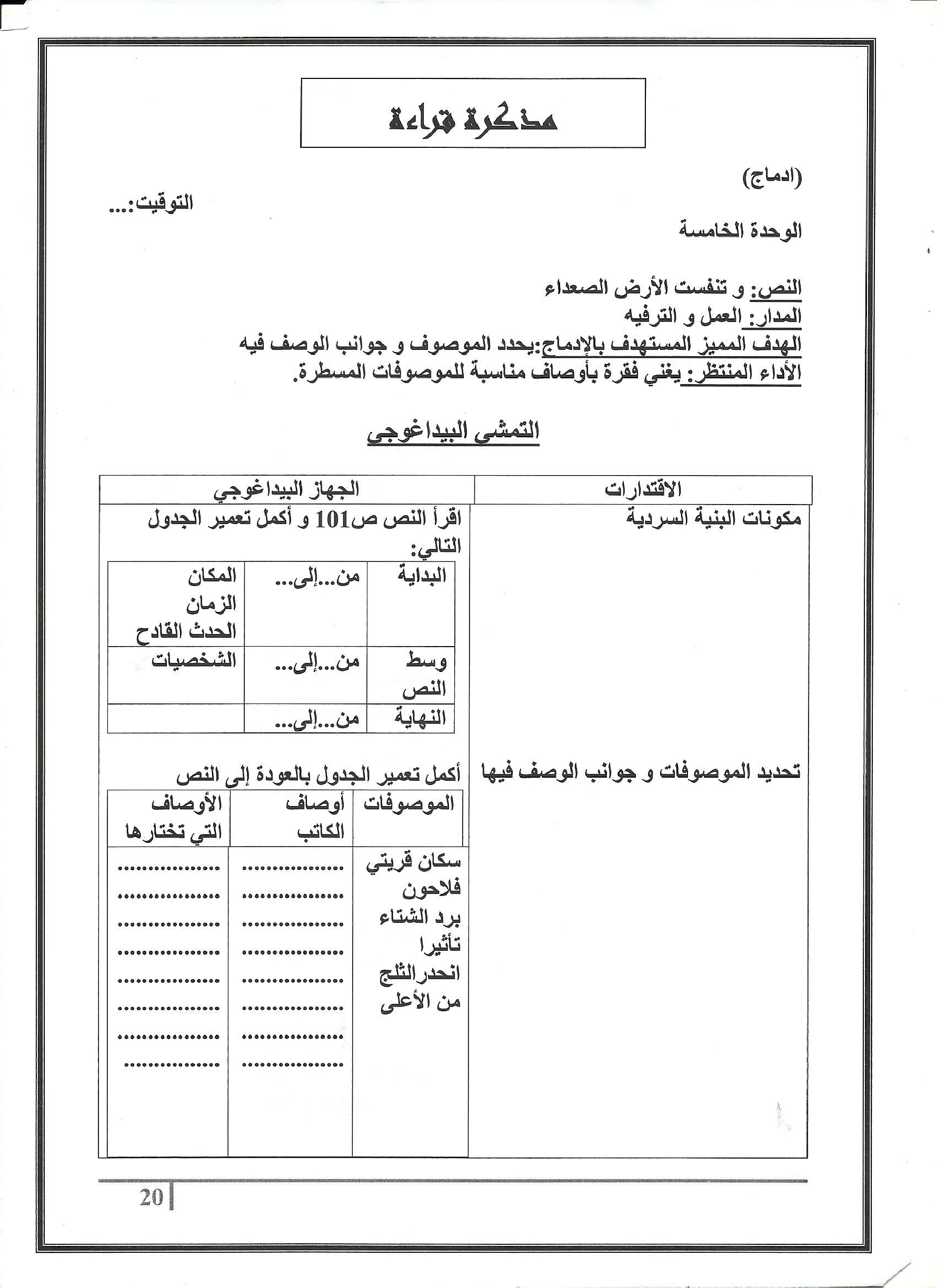 مذكرات كافة الوحدات عربية سنة ثالثة
