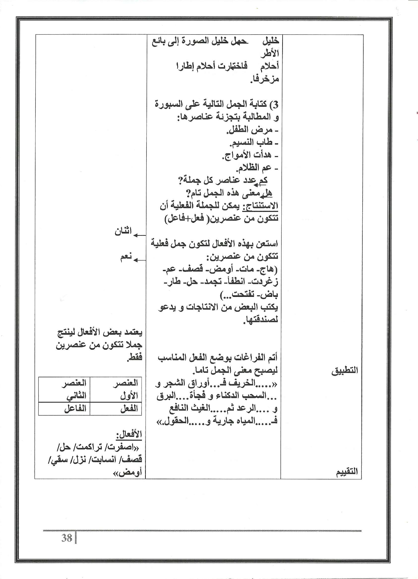 مذكرات كافة الوحدات عربية سنة ثالثة
