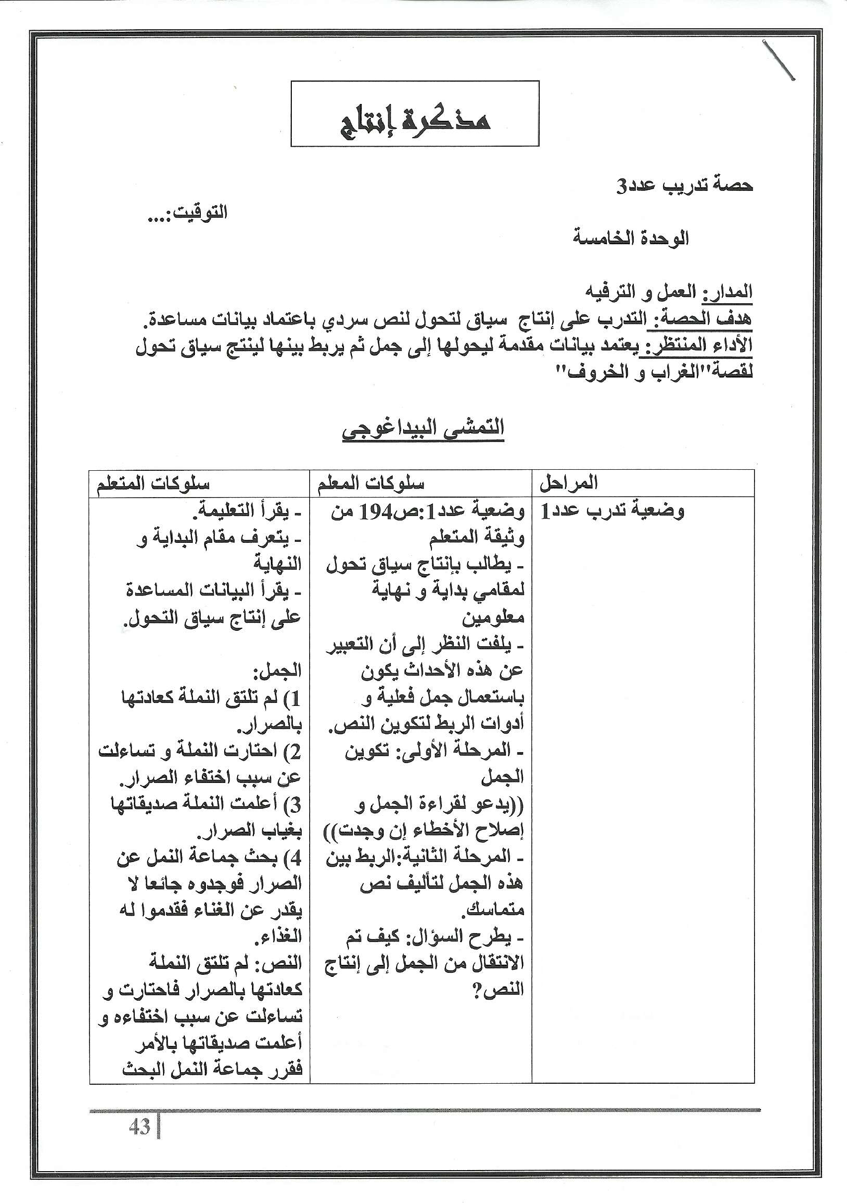 مذكرات كافة الوحدات عربية سنة ثالثة