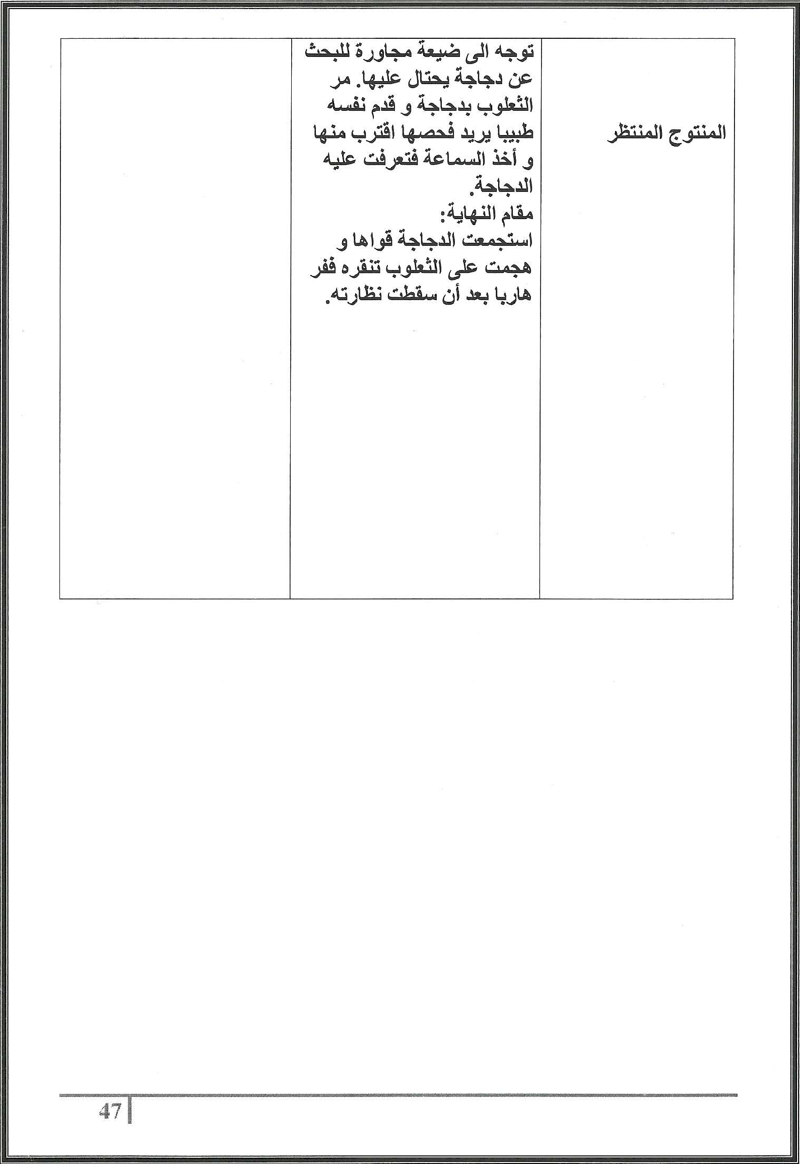 مذكرات كافة الوحدات عربية سنة ثالثة