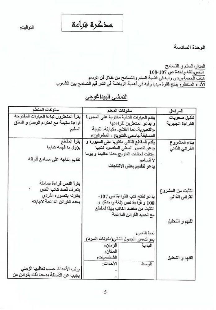 مذكرات كافة الوحدات عربية سنة ثالثة