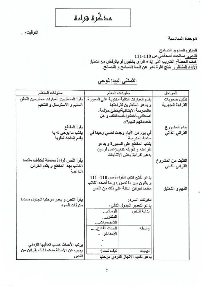 مذكرات كافة الوحدات عربية سنة ثالثة