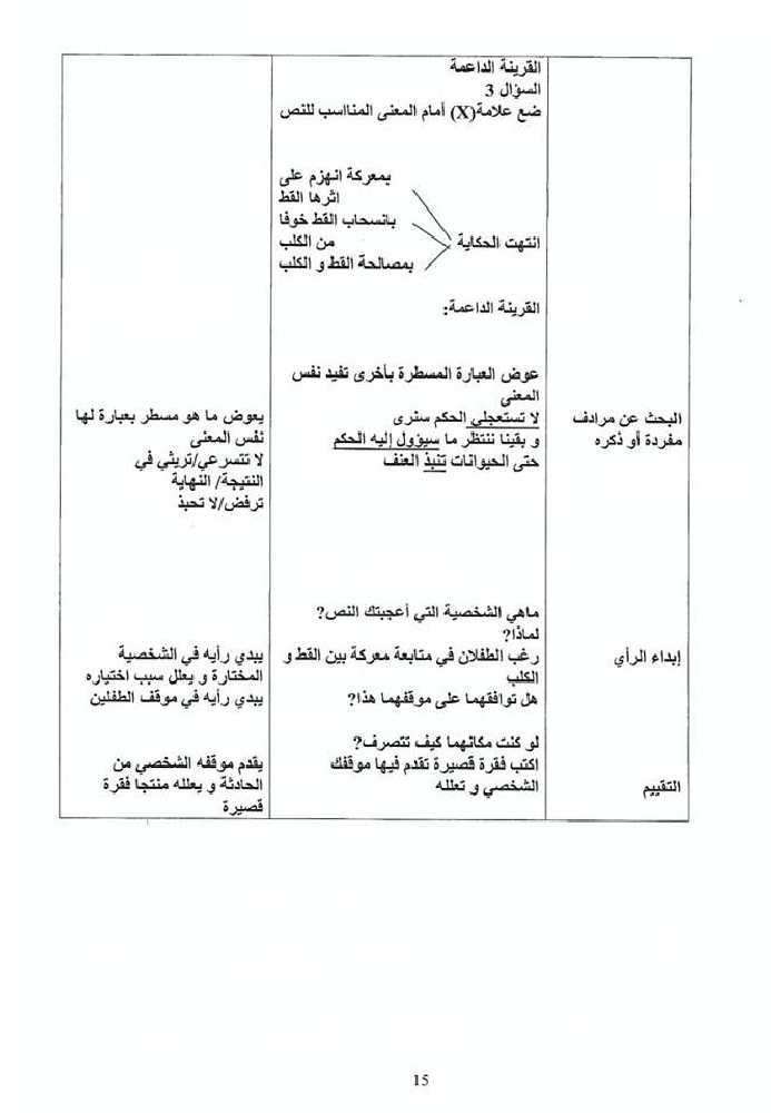 مذكرات كافة الوحدات عربية سنة ثالثة